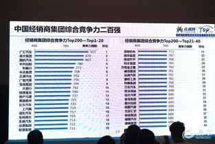二、 针对经销商类型的卖家要求