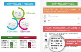 二、 营销策略，抓住核心人群