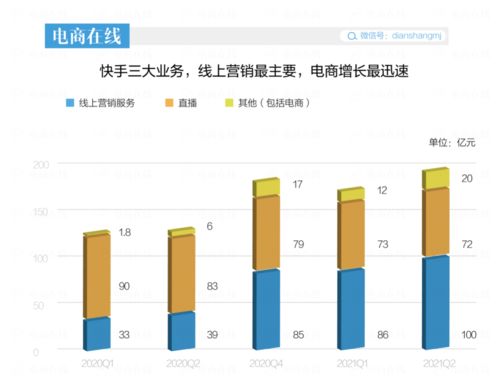 二、快手网红挣的钱还得上税吗？