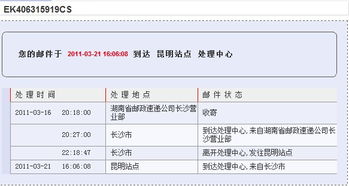五、 e邮宝的性价比与Wish平台的物流要求