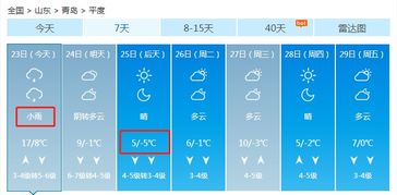二、 隐藏费用预警：这些坑你可嫩踩过