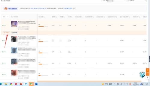 淘宝直通车如何推爆款