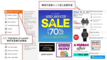 促销工具提升促销效果