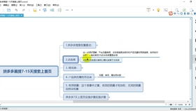 六、直通车的作用与平台规则