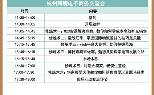 五、跨境电商行业知识产权保护的反思
