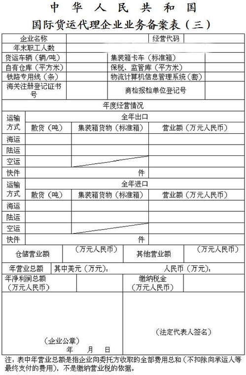 本文参考《国务院惯与涉外知识产权纠纷处理的规定》（2025年）、 美国海关AI逆算法技术白皮书及欧罗巴联盟《数字认证核验条例》解读，具体操作