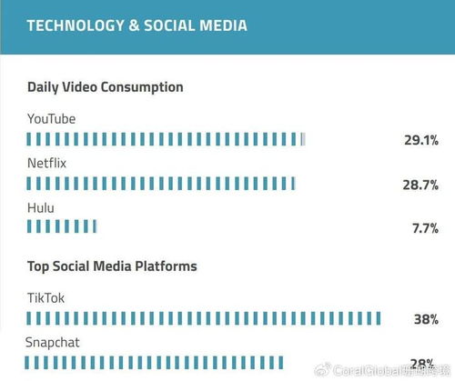 1. 符合平台要求的个体户