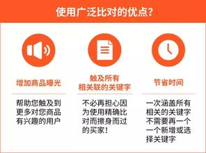 二、 如何挖掘Shopee广告与关键词的黄金搭配