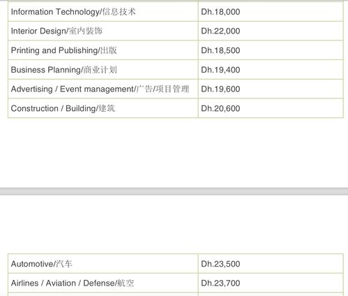 2. 选择公司名称并进行预核准