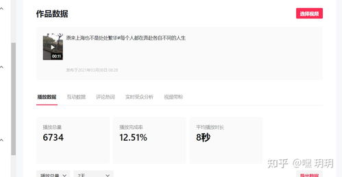 六、 完播率与评论率：提升用户粘性