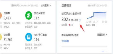 一、 小号与平安度