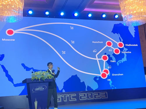 增长潜力：Ozon实现高速增长
