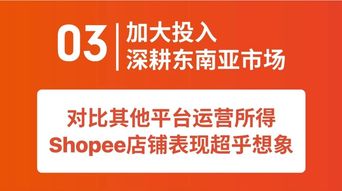 VOVA平台的优势分析