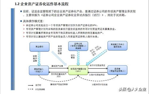 第四步：审核tong过后的操作