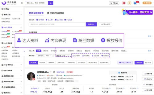 1. 内容优化：打造个性化、 高质感的笔记内容
