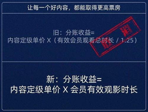 2. 前后无关原则