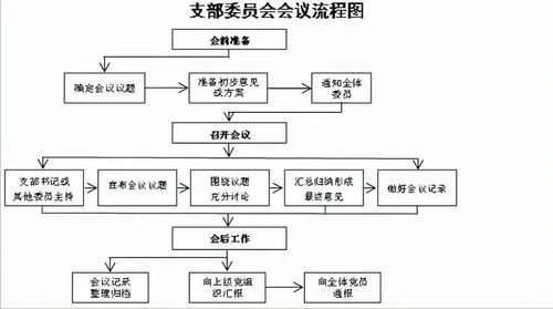 2025年中级索赔程序（ICP）引入“费用封顶+胜诉方奖励”混合计费模式：仲裁员基础费率固定为每小时450英镑， 但全程总费用不得超过申请人讼师费的33%；若裁决后来啊支持金额超索赔标的80%，败诉方需额外承担胜诉方50%的讼师费。