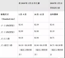 1. Zuo好时间安排
