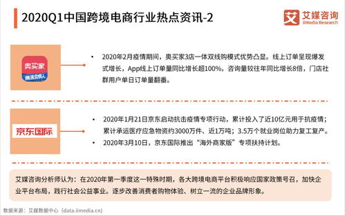 二、 即期信用证：快速平安的收汇方式