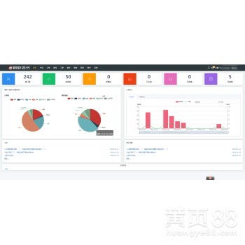 2. 简化运营流程