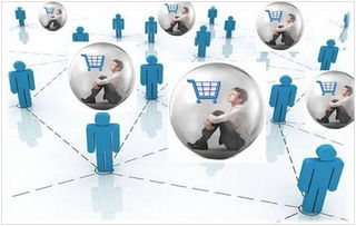 一、跨境电商回款问题的严峻性