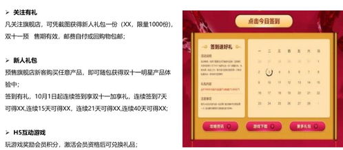 二、 同过直通车打造爆款的核心要素