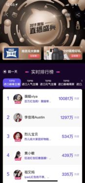 一、 淘宝全球购双11的热度与成绩