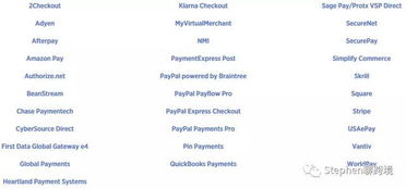 Shopify在跨境电商中的优势