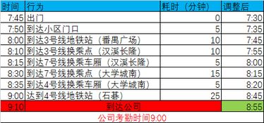 eMAG平台的订单履约时效要求与赔付流程