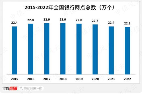 新手小白Zuoozon类目推荐4个，目前我主打其中两个。视频有点长，别人没讲过ozon新手15天快速起店流程。