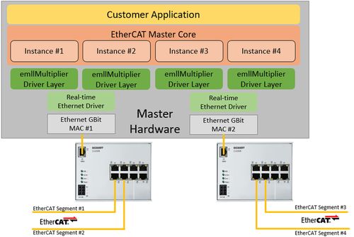 3. 选择举报类型并填写举报说明