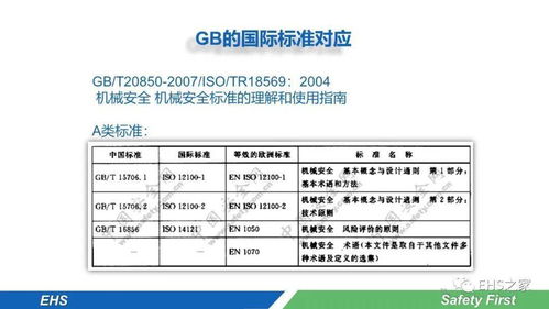 5. 设备操作规范