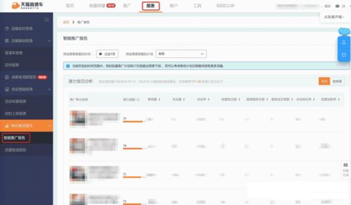 2. 审核提交阶段