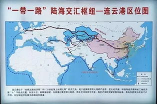 一、 一带一路战略的背景与意义