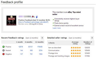 三、 制定合理的拍卖策略