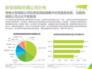 二、 用户调研的基本概念