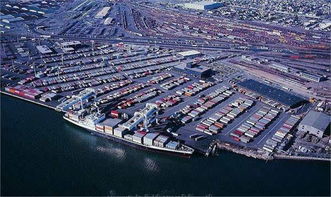 港口集群效应