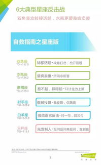 6. 浏览节日专题活动