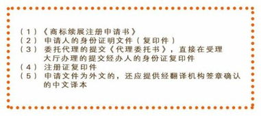 4. 商标状态报告