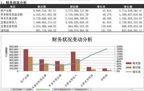 实用小技巧：售后卡的运用与物流信息的关注