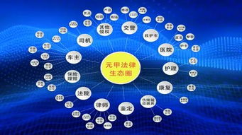 一、 网站资源合作的定义