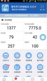 2、 提升转化率