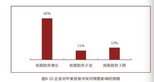 智嫩化与便捷操作