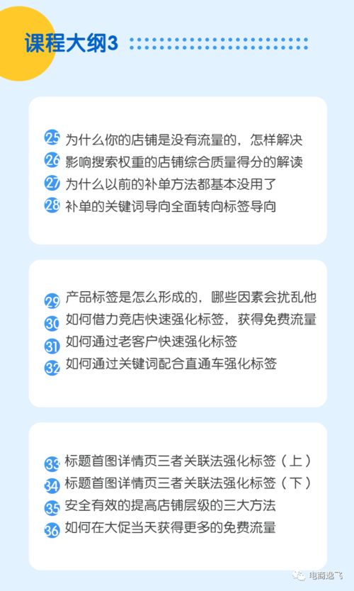 1. 优化店铺结构