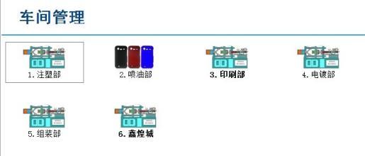 订单管理模块：流程的精细化与客户服务的提升