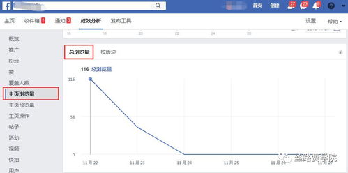 提升账号权重的多种途径