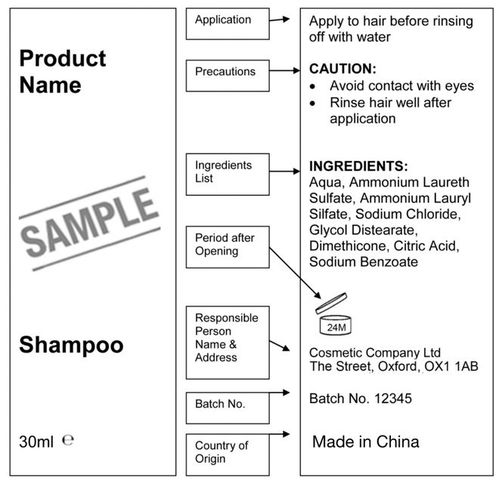 二、 速卖通产品包装的要求