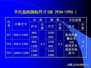 一、 美国仓库用工现状概述