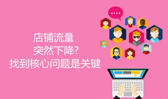 三、 竞争对手的威胁