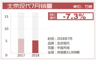 2. 爆款包装与计划制定